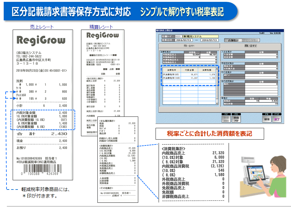 RegiGrow　　レジグロー　　軽減税率　レシート